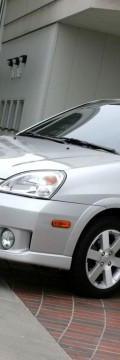 SUZUKI Aerio Technical сharacteristics
SUZUKI Aerio Technical сharacteristics