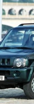 SUZUKI Jimny (FJ) Технические характеристики
SUZUKI Jimny (FJ) Технические характеристики