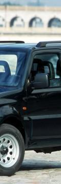SUZUKI Jimny (FJ) Технические характеристики
SUZUKI Jimny (FJ) Технические характеристики
