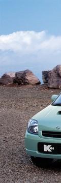 SUZUKI Kei (HN) Charakterystyka techniczna
SUZUKI Kei (HN) Charakterystyka techniczna