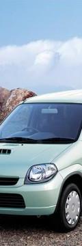 SUZUKI Kei (HN) Charakterystyka techniczna
SUZUKI Kei (HN) Charakterystyka techniczna