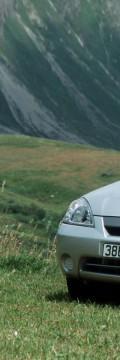 SUZUKI Liana Wagon I Технічні характеристики
SUZUKI Liana Wagon I Технічні характеристики