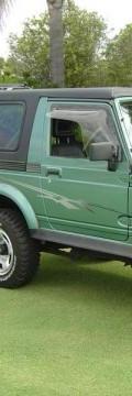 SUZUKI Samurai (SJ) Karakteristik teknis
SUZUKI Samurai (SJ) Karakteristik teknis