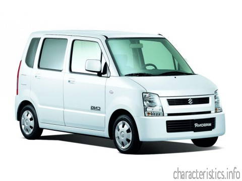 SUZUKI Generation
 Wagon R 0.7 (54 Hp)  4WD Technical сharacteristics
