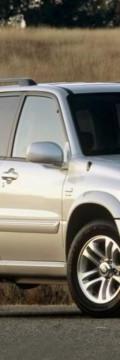 SUZUKI XL7 I Características técnicas
SUZUKI XL7 I Características técnicas