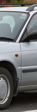 SUZUKI Cultus Wagon Technical сharacteristics
SUZUKI Cultus Wagon Technical сharacteristics