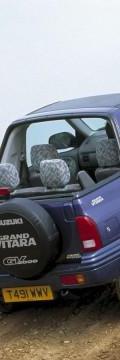 SUZUKI Grand Vitara Cabrio Karakteristik teknis
SUZUKI Grand Vitara Cabrio Karakteristik teknis