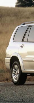 SUZUKI Grand Vitara (FT,GT) Karakteristik teknis
SUZUKI Grand Vitara (FT,GT) Karakteristik teknis