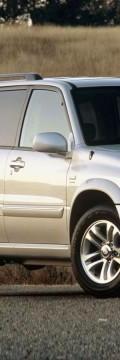 SUZUKI Grand Vitara (FT,GT) Karakteristik teknis
SUZUKI Grand Vitara (FT,GT) Karakteristik teknis