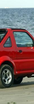 SUZUKI Jimny Cabrio (FJ) Технические характеристики
SUZUKI Jimny Cabrio (FJ) Технические характеристики