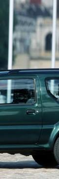 SUZUKI Jimny (FJ) Технические характеристики
SUZUKI Jimny (FJ) Технические характеристики