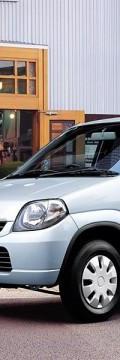 SUZUKI Kei (HN) Charakterystyka techniczna
SUZUKI Kei (HN) Charakterystyka techniczna