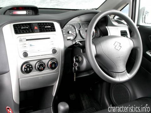 SUZUKI Покоління
 Liana Sedan I 1.6 i 16V GLX 4WD (103 Hp) Технічні характеристики
