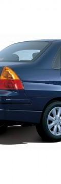 SUZUKI Liana Sedan II Технічні характеристики
SUZUKI Liana Sedan II Технічні характеристики