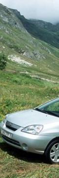 SUZUKI Liana Wagon I Технічні характеристики
SUZUKI Liana Wagon I Технічні характеристики