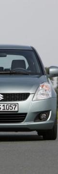 SUZUKI New Swift 1.2 4AT (94Hp) 5D Technické sharakteristiky
