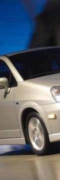 SUZUKI Aerio Technical сharacteristics
SUZUKI Aerio Technical сharacteristics