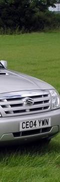 SUZUKI Grand Escudo Technical сharacteristics
SUZUKI Grand Escudo Technical сharacteristics