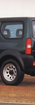 SUZUKI Jimny (FJ) Технические характеристики
SUZUKI Jimny (FJ) Технические характеристики
