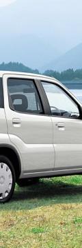 SUZUKI Kei (HN) Charakterystyka techniczna
SUZUKI Kei (HN) Charakterystyka techniczna