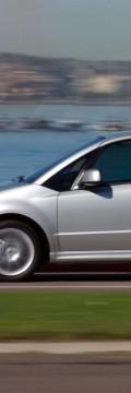 SUZUKI SX4 Sedan 1.6 i 16V VVT 2WD (107 Hp) AT Τεχνικά χαρακτηριστικά
