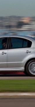 SUZUKI SX4 Sedan 1.6 i 16V VVT 2WD (107 Hp) AT Τεχνικά χαρακτηριστικά
