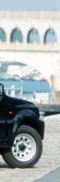 SUZUKI Jimny (FJ) Технические характеристики
SUZUKI Jimny (FJ) Технические характеристики