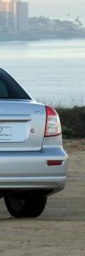 SUZUKI SX4 Sedan 1.6 i 16V VVT 2WD (107 Hp) AT Τεχνικά χαρακτηριστικά
