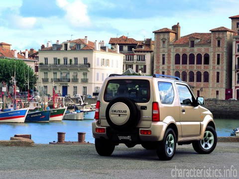 SUZUKI Поколение
 Jimny (3th) 1.3 (85 Hp) 5MT 4WD Технически характеристики
