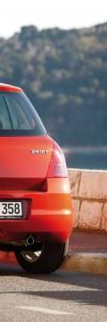 SUZUKI Swift IV 1.5 i 16V (102 Hp) Spécifications techniques
