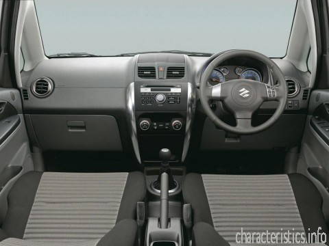 SUZUKI Поколение
 SX4 1.6 i 16V VVT 4WD (107 Hp) Технически характеристики
