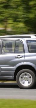 SUZUKI Grand Vitara (FT,GT) Karakteristik teknis
SUZUKI Grand Vitara (FT,GT) Karakteristik teknis