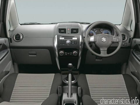 SUZUKI Поколение
 SX4 facelift 1.6 VVT 5MT 4WD (120Hp) Технические характеристики
