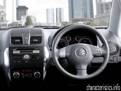 SUZUKI 世代
 SX4 facelift 1.6 VVT 5MT 4WD (120Hp) 技術仕様
