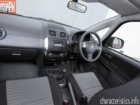 SUZUKI Generation
 SX4 facelift 1.6 VVT 5MT 4WD (120Hp) Τεχνικά χαρακτηριστικά
